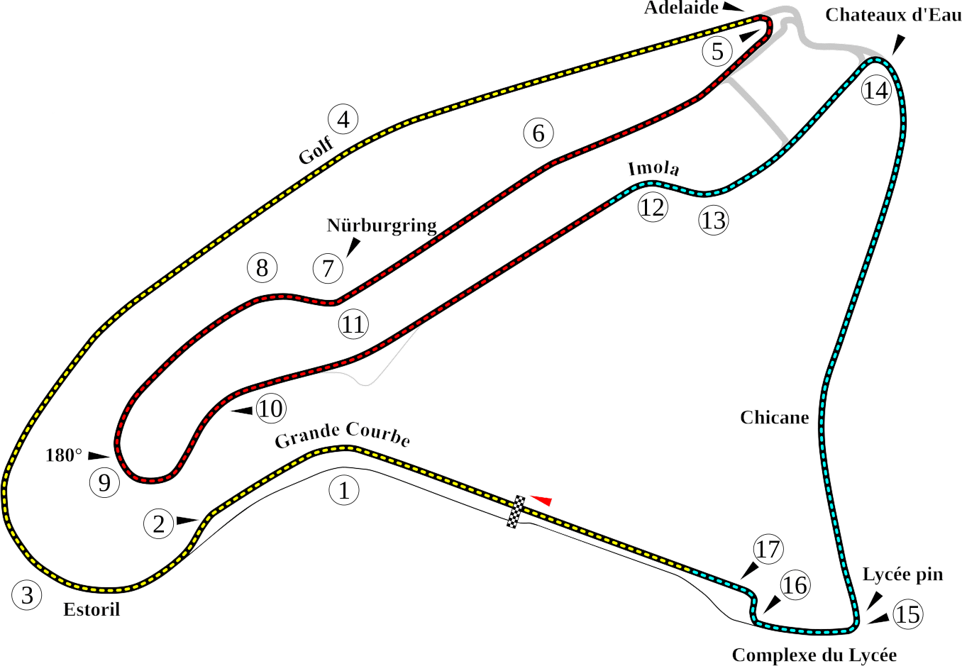 a race track with white text and numbers