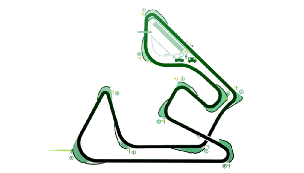 Circuit de castelloli