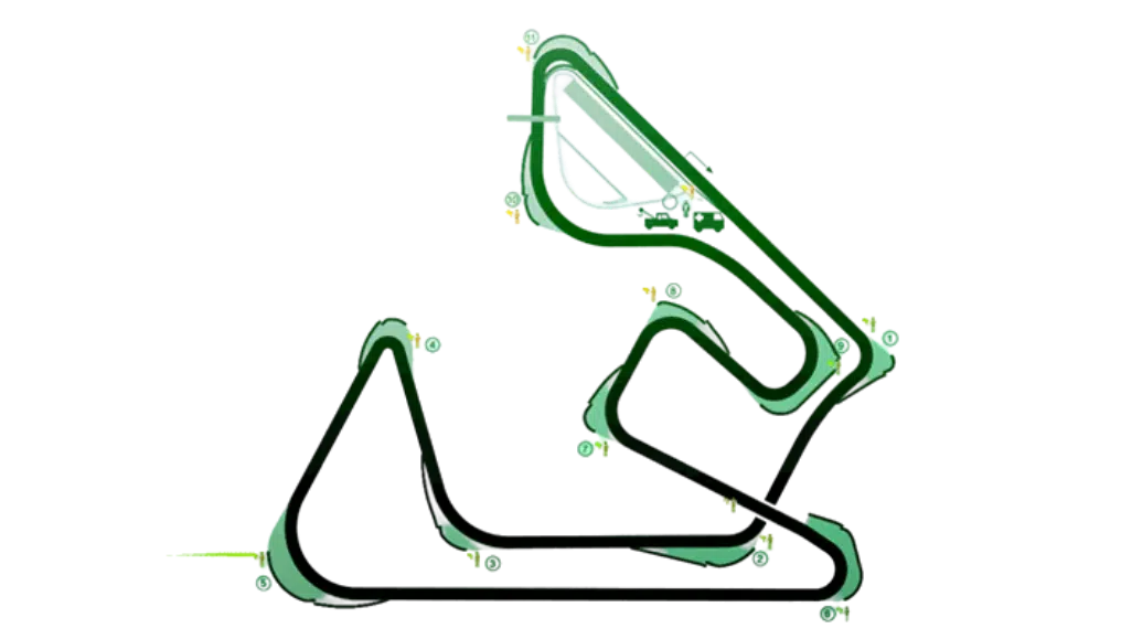 Circuit de castelloli